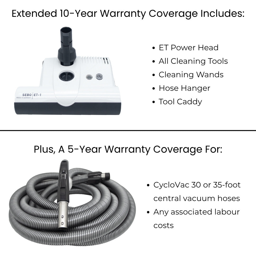 Central Vacuum Kit Warranty Coverage Details English